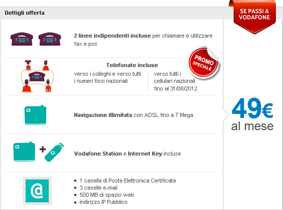 vodafone www vodafone it