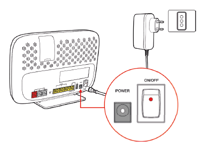 Schema collegamento vodafone station 2