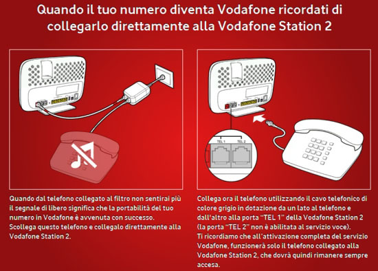 Installazione Vodafone Station Senza Cd