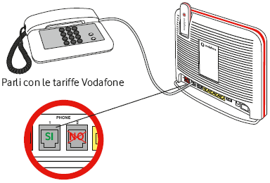 6-collega a phone1