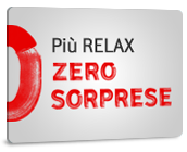Zero Sorprese