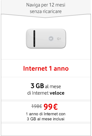 sito di incontro senza abbonamento vodafone