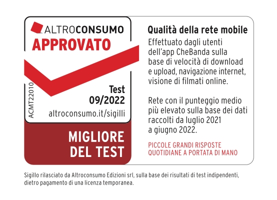 ALTROCONSUMO APPROVATO - Test 09/2022