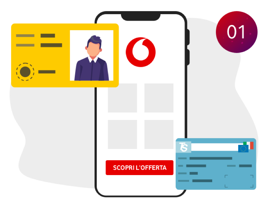 Passa A Vodafone 50gb A Partire Da 7 Al Mese Vodafone