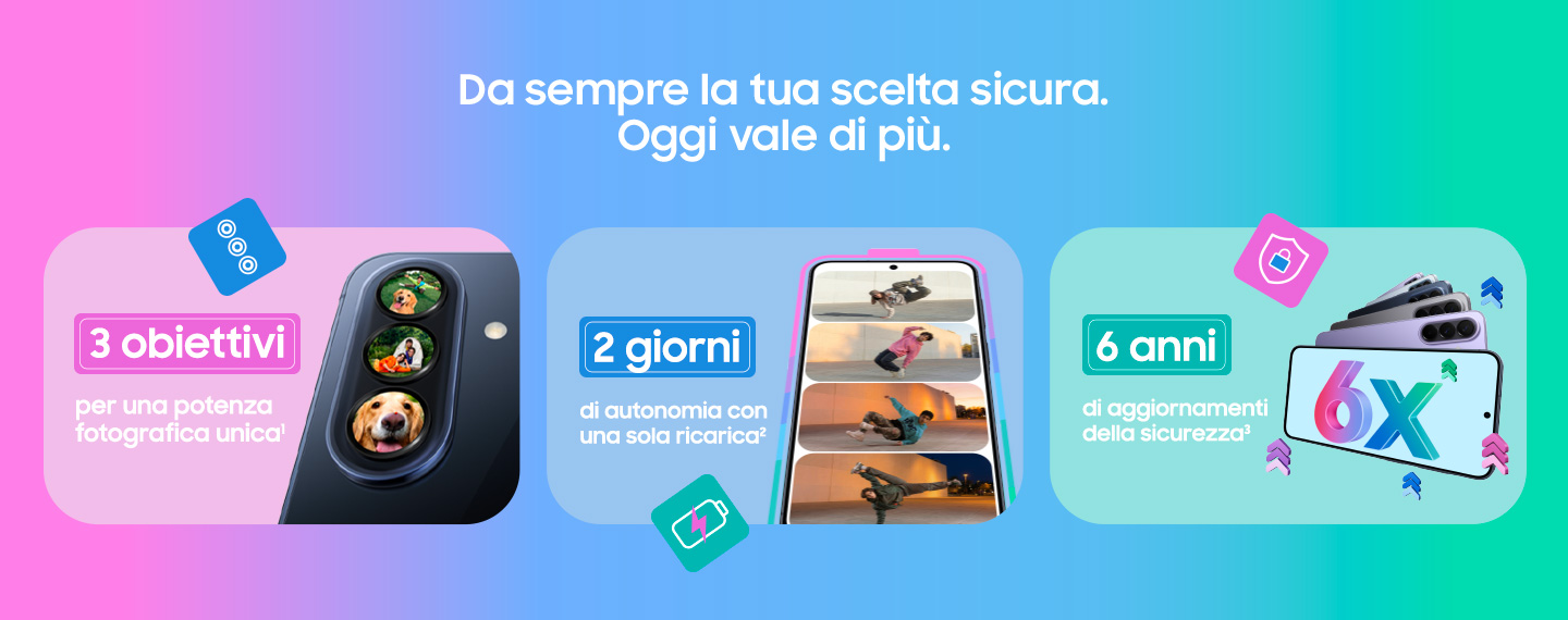 Da sempre la tua scelta sicura. Oggi vale di più. 3 obiettivi per una potenza fotografica unica *1. 2 giorni di autonomia con una sola ricarica *2. 6 anni di aggiornamenti della sicurezza *3>.